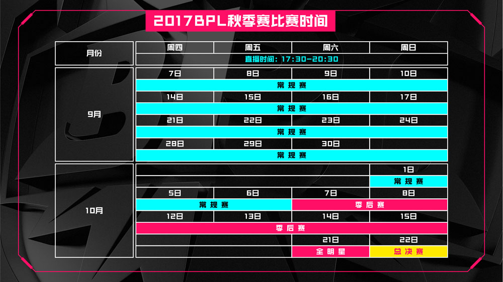 球球大作战世界杯门票(2017《球球大作战》BPL职业联赛秋季赛门票正式开售)