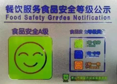 最新！禅城这些学校饭堂被评为A级，有你家孩子的饭堂吗？
