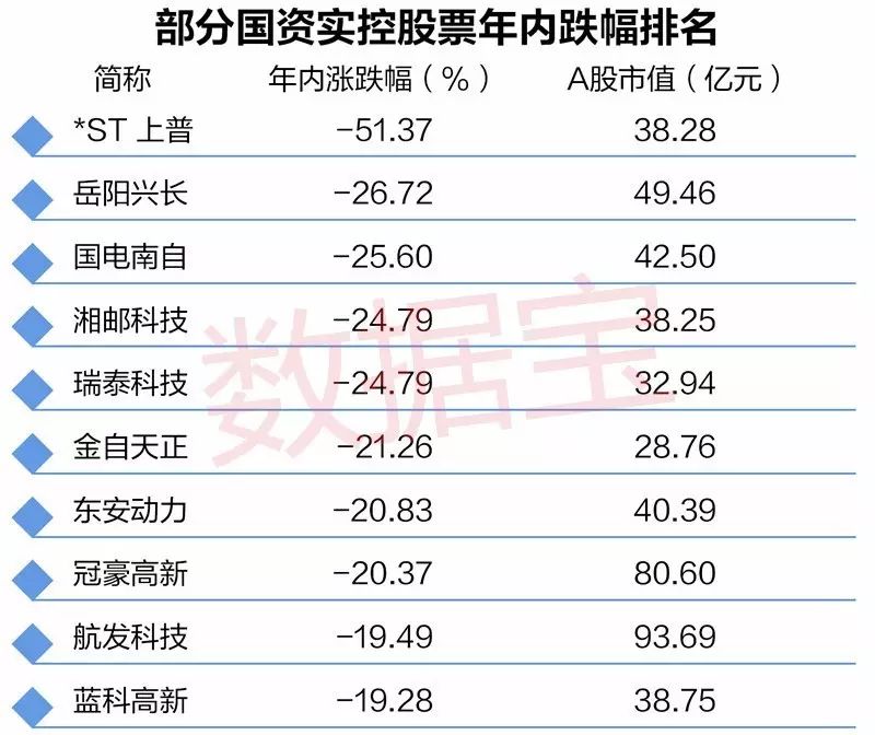 「股票概念股」重组概念股有哪些（重组概念股的16只潜力股）