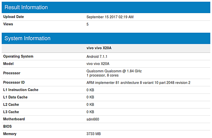 nb\x20a(vivo X20A现身Geekbench：骁龙660 4GB内存)