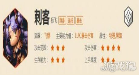 冒险岛2标飞和刀飞分别对应的职业详细介绍