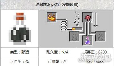 我的世界虚弱药水是用来干嘛的怎么制作