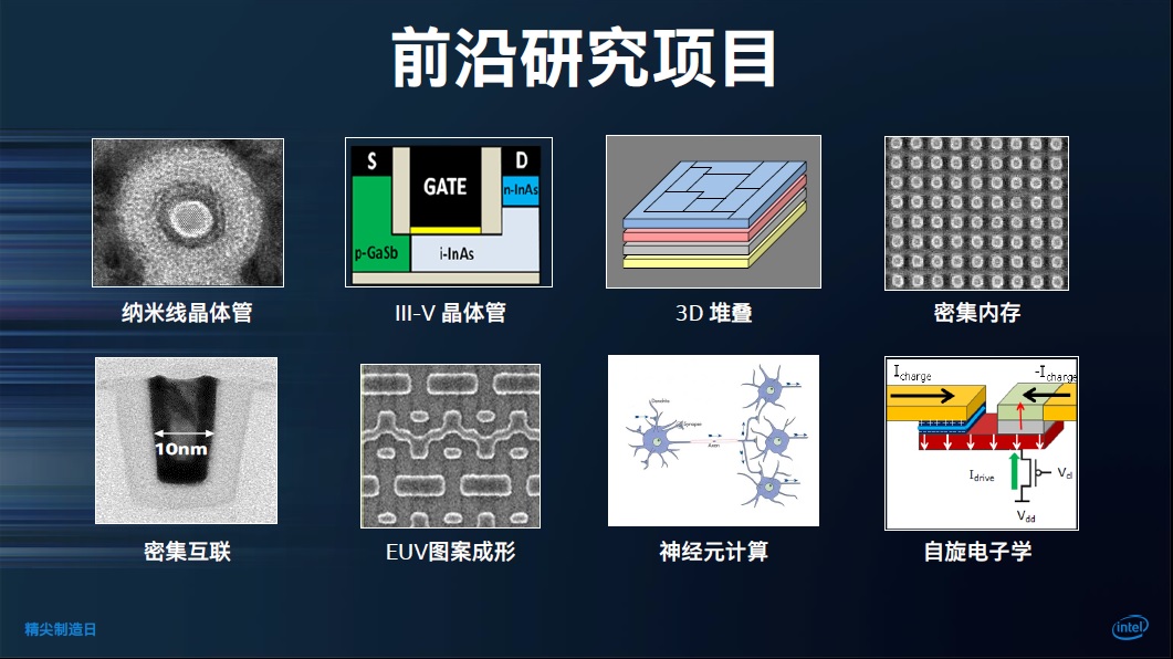 老虎还是病猫？论Intel的制造和代工业务