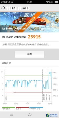 世界杯\x20韩国(vivo X20游戏评测：全面屏的游戏神器)