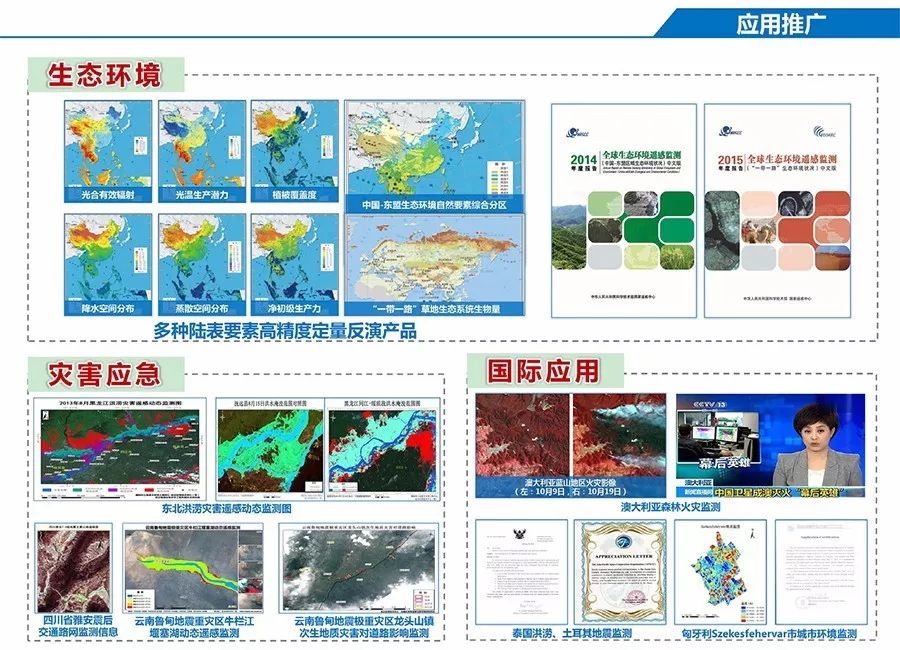 梳理｜十八大以来我国22项重大工程