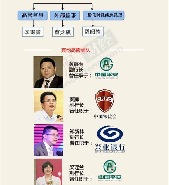 支付不再限额！打出最强王牌，自己的钱想怎么花就怎么花！