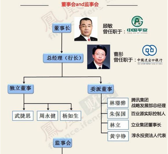 支付不再限额！打出最强王牌，自己的钱想怎么花就怎么花！