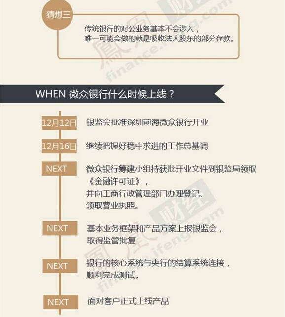 支付不再限额！打出最强王牌，自己的钱想怎么花就怎么花！