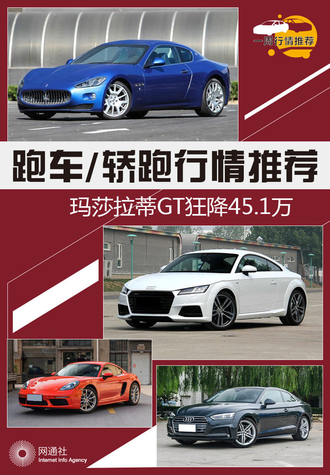 跑车轿跑行情推荐 玛莎拉蒂GT降45.1万