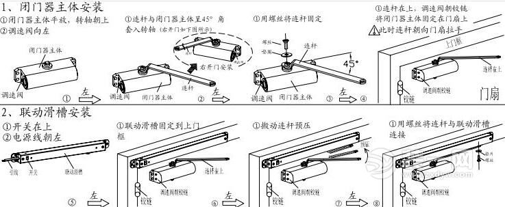 反装闭门器安装图图片