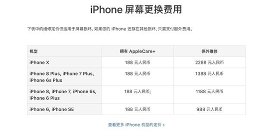iPhone X的屏幕很贵 维修费用2288元