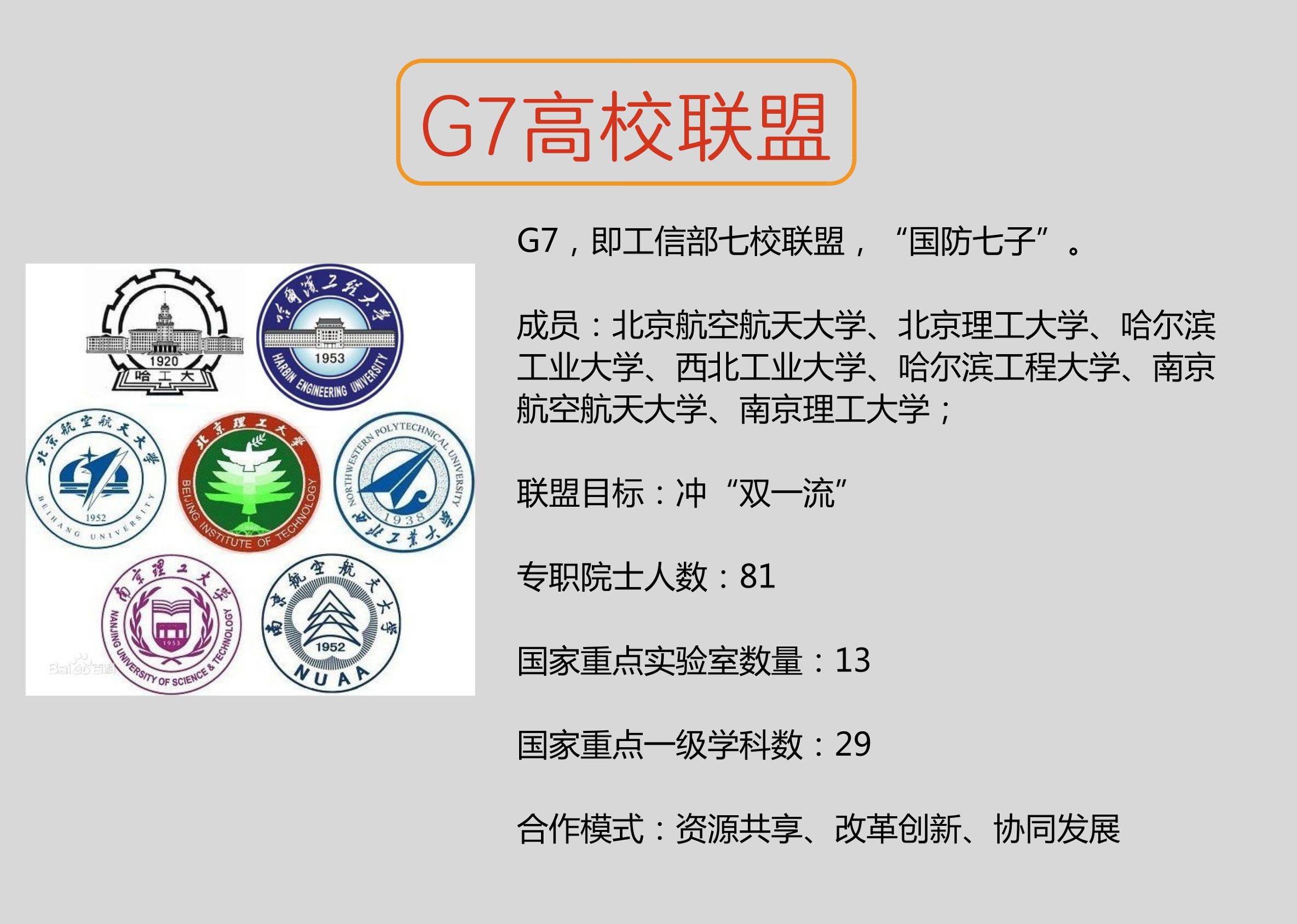 C9、G7、E9：这些大学联盟有哪些成员？有什么优势？