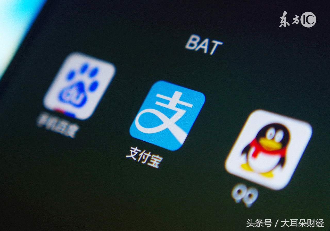 财经名词——BAT