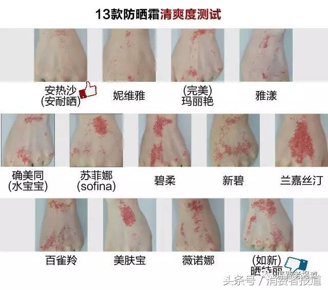 真人大曝晒：13款防晒霜哪款才能让你不再变黑？！