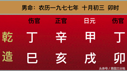 八字算命不神秘 阴阳五行藏玄机 简简单单学八字之论兄弟姐妹