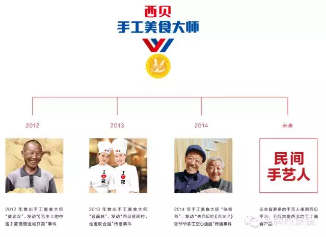 西贝莜面村那么贵，是怎么火起来的？