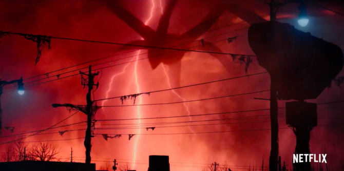 《怪奇物语》第二季发布了最新预告片，你发现了这些详细内容吗？