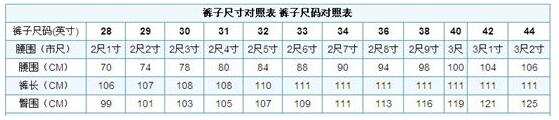 女生腰围25什么概念 25的腰围是多少尺码