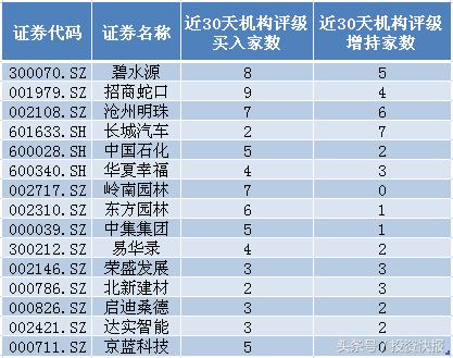 雄安股票华斯股份