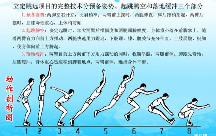 立定跳远提高50cm_3天立定跳远提高20cm_立定跳远提升30cm