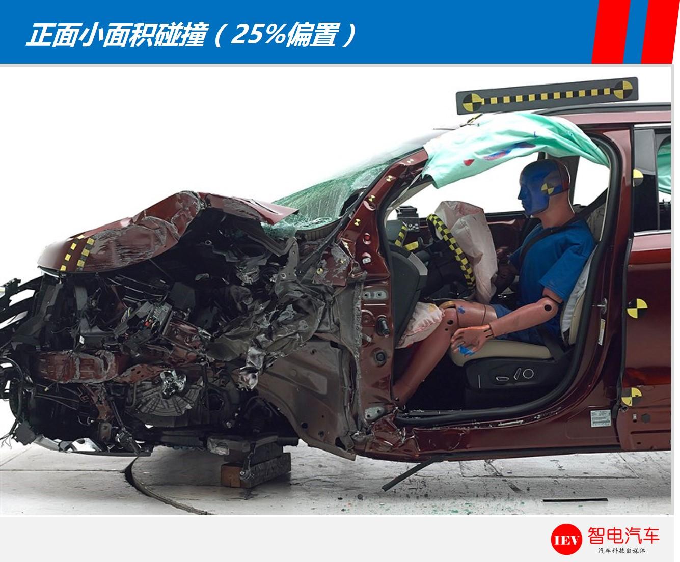 福特edge风靡全球，25%偏置碰撞仅良好，前大灯测试居然不及格