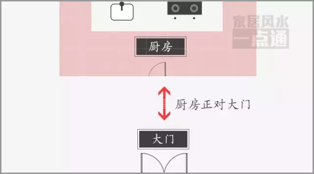 现代家居风水 干货！进屋一眼就能看出你家风水好不好！