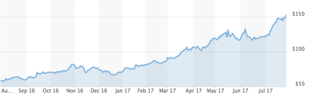 风波过后，近距离观察“学而思现象”