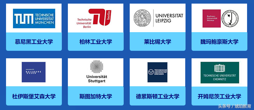 欧洲研究生攻略②：德国留学申请指南（优势分析+院校推荐）
