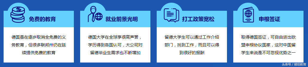 欧洲研究生攻略②：德国留学申请指南（优势分析+院校推荐）