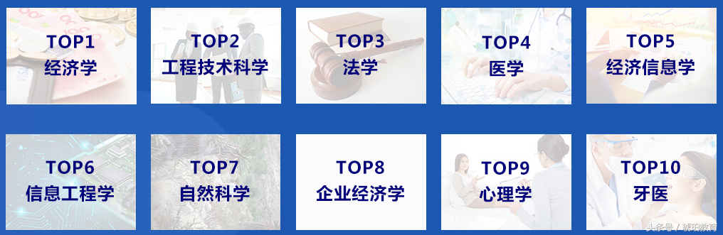 欧洲研究生攻略②：德国留学申请指南（优势分析+院校推荐）