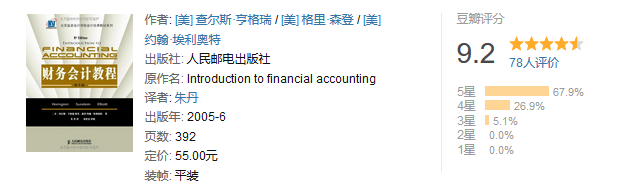 会计人没书看？不可能！我把豆瓣8分以上书籍都给你！