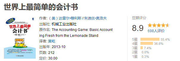 会计人没书看？不可能！我把豆瓣8分以上书籍都给你！