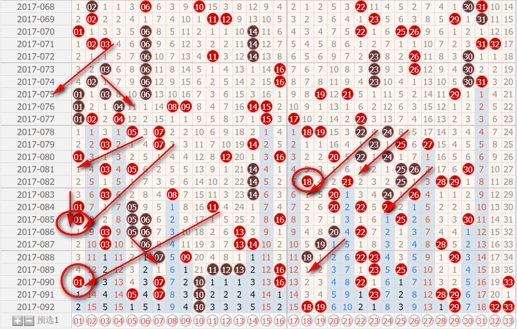 图片玄机 每期文字资料(双色球走势图解密) - 赤虎壹号