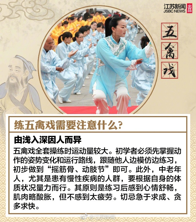 五禽戏属于(五禽戏是什么“戏”？练习后竟有这些好处)