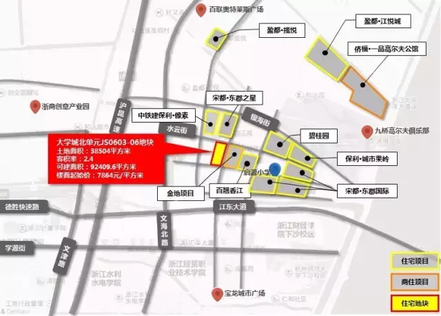 地价纪录破破破！下沙1.3万、之江1.9万、万达2.5万