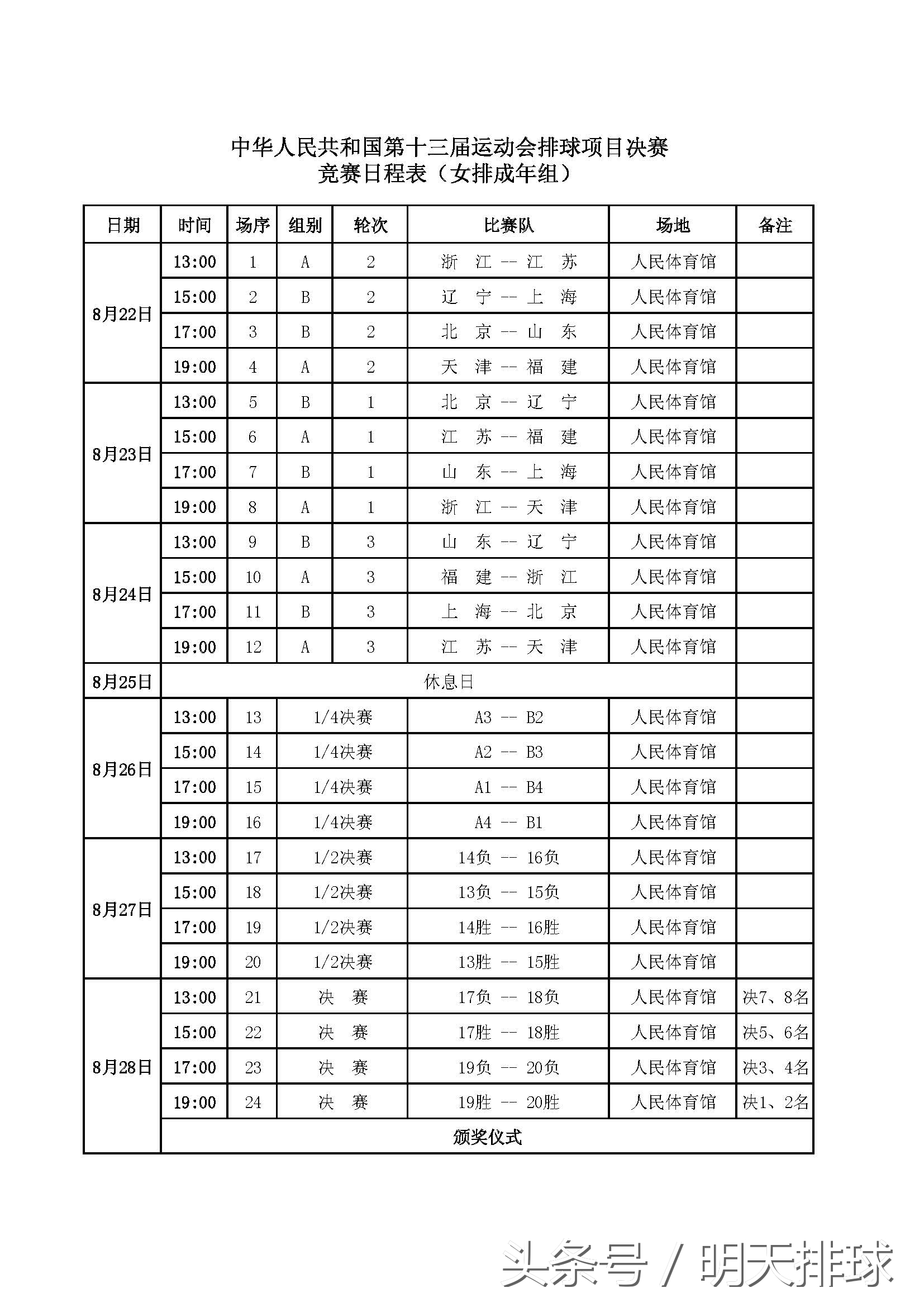 体育直播女排中国(央视体育全程直播全运会女排比赛)