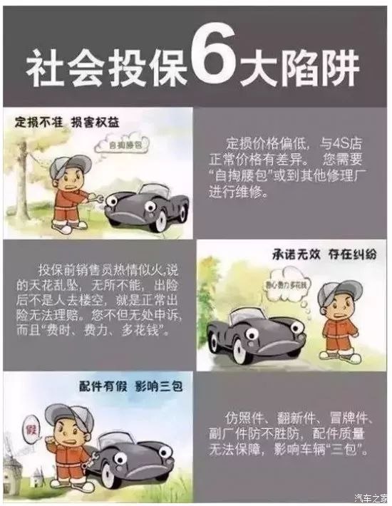 为什么聪明人都选择回4S在店续保！