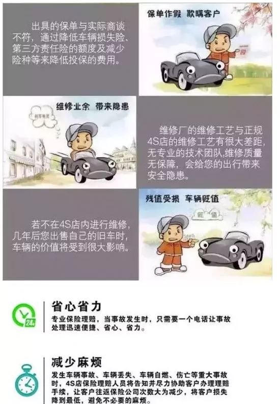 为什么聪明人都选择回4S在店续保！