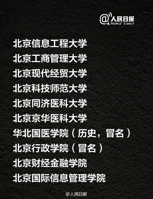 这些高校名字起得高大上，实则……