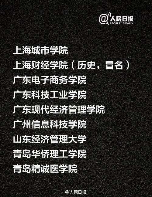 这些高校名字起得高大上，实则……