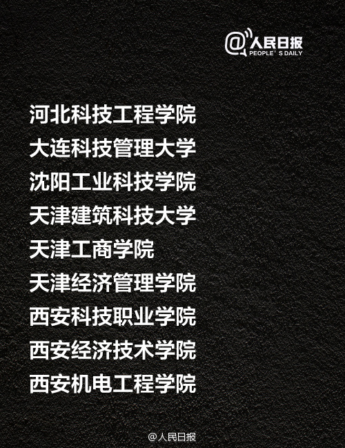 这些高校名字起得高大上，实则……