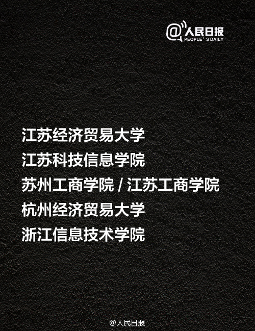这些高校名字起得高大上，实则……