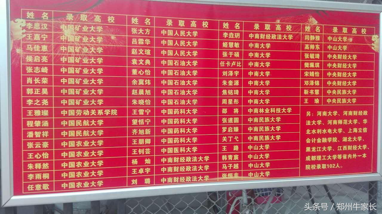 这份郑州高中2017年高考一本录取率统计表，可能水分最少了