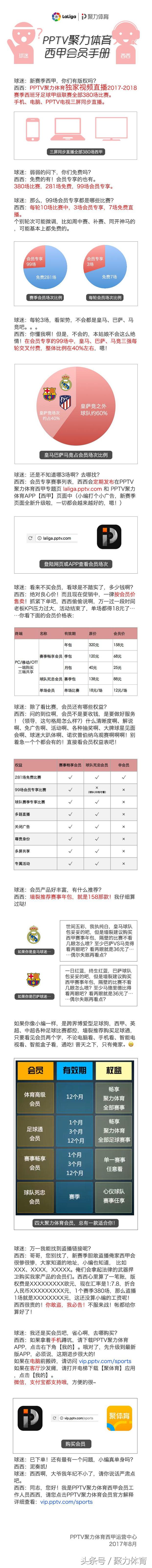 为什么pptv看不到西甲比赛(PPTV聚力体育独播新赛季西甲，会员专享服务玩转西甲！)