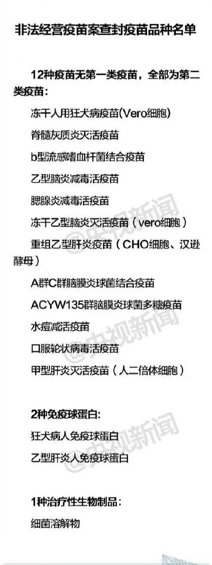 山东疫苗事件,山东疫苗事件经过
