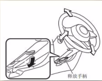 车辆上的这些隐藏功能，您都知道吗？