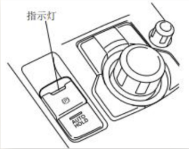 车辆上的这些隐藏功能，您都知道吗？