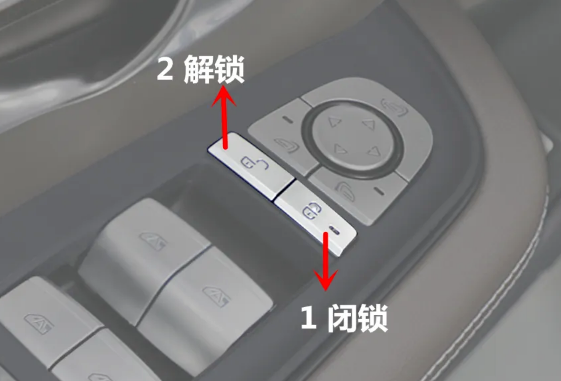 车上这些开关你会用吗？