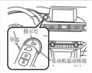 车辆上的这些隐藏功能，您都知道吗？