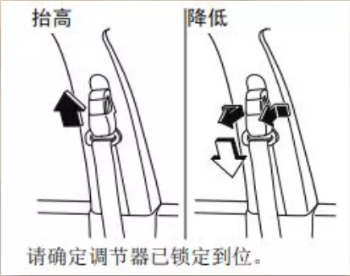 汽车钥匙图标隐藏功能图解全解析